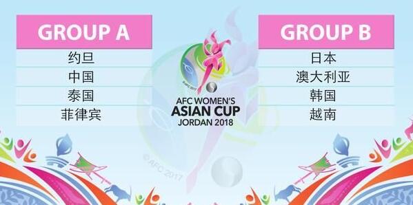 2018女足亚洲杯中国女足赛程表: