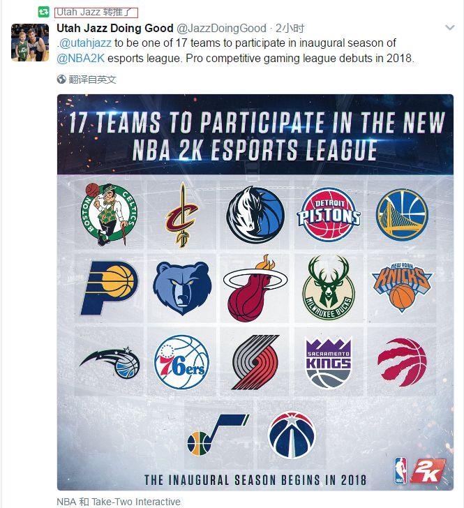 NBA联盟成立2K电竞联赛 下季将有17支球队参