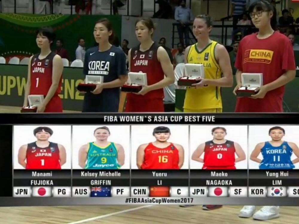 亚洲杯-中国女篮获得第三名