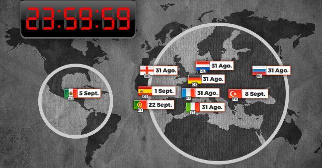 欧洲五大联赛夏季转会截止日期:西甲定于9月1
