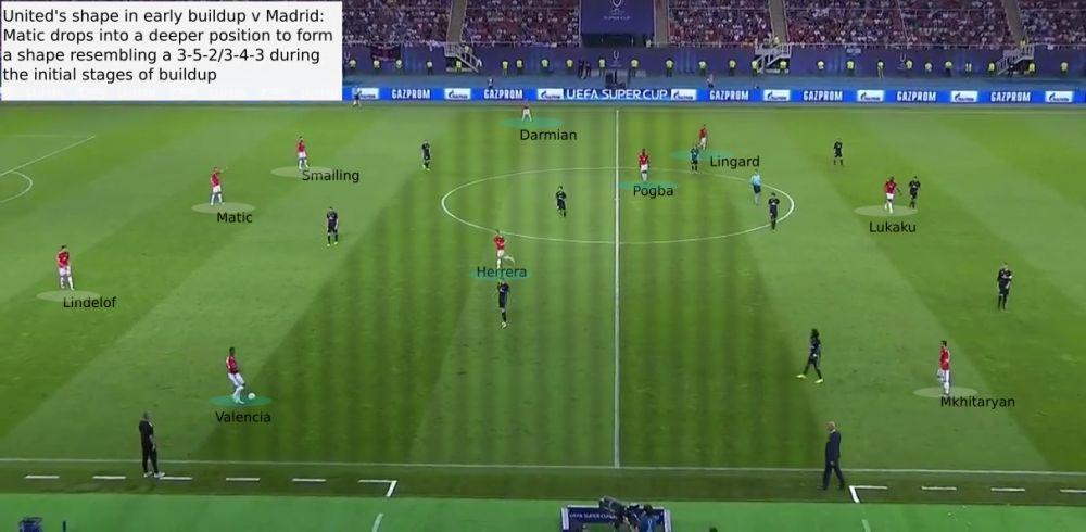 战术分析:442阵型与穆里尼奥的防守策略_足球