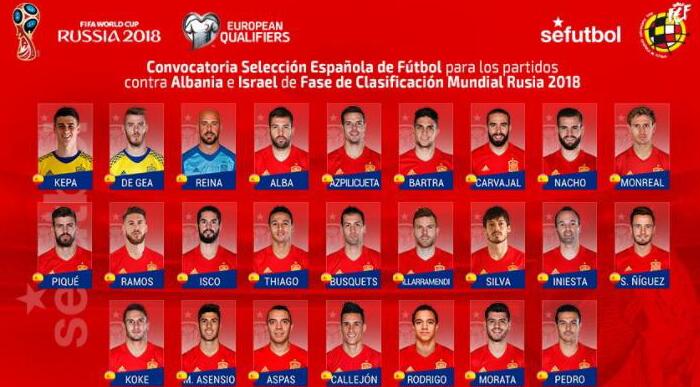 西班牙世预赛大名单:莫拉塔领衔_足球_东方体
