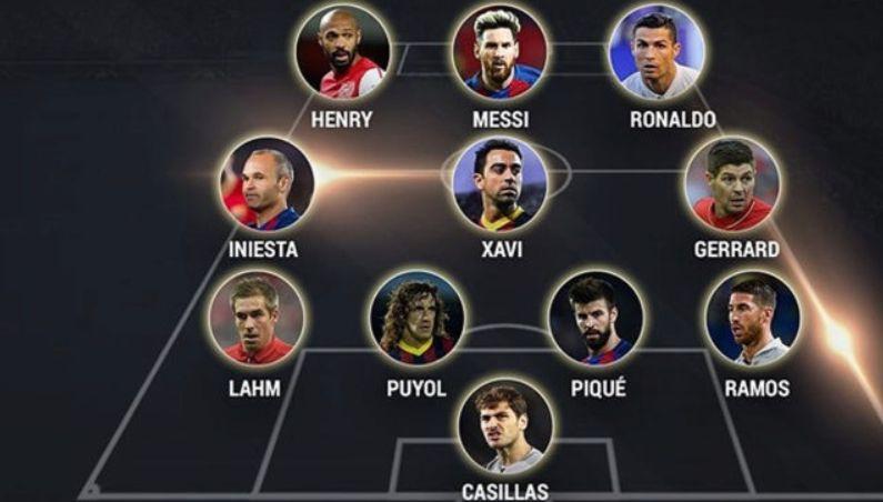 欧足联公布21世纪最强阵容:6名西班牙球员入选