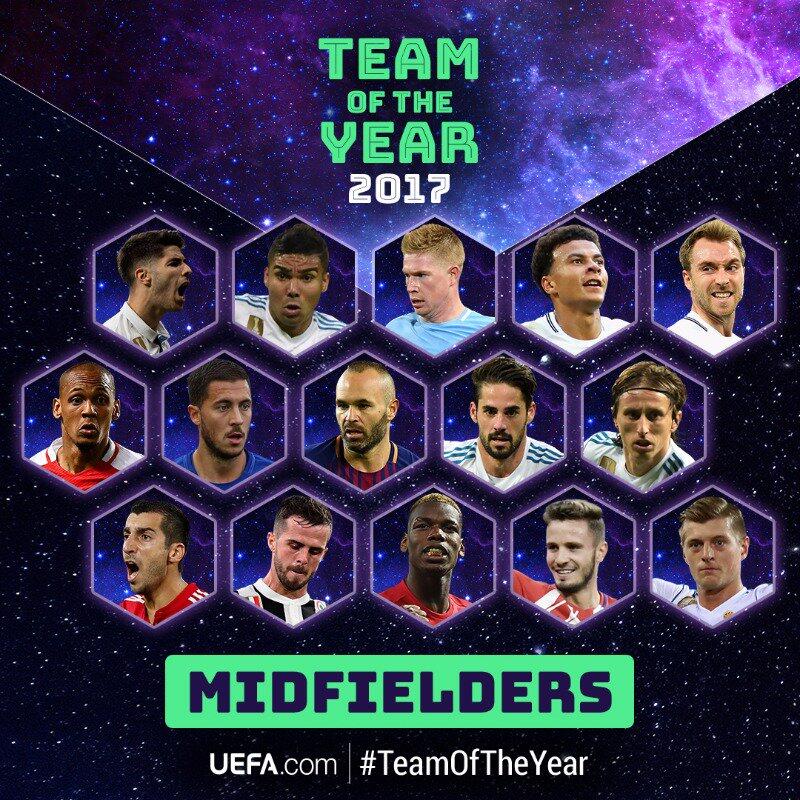 欧足联开启年度最佳阵容投票 选出你心中最佳11人