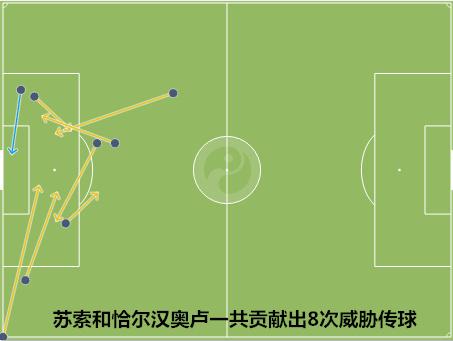 复盘米兰vs克罗托内:4222阵型助力米兰起飞_足球_东方