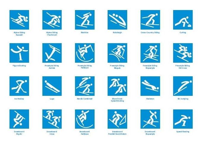 冬奥会项目分类表图片
