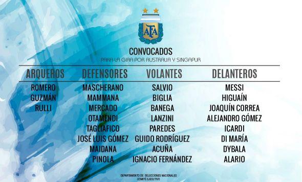 阿根廷公布6月友谊赛大名单:7名本土球员入选
