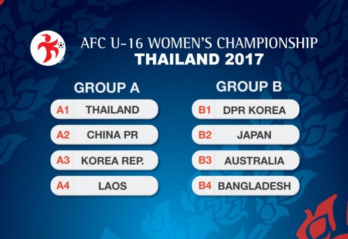 U16女足亚洲杯赛程:中国队首战韩国_足球_东