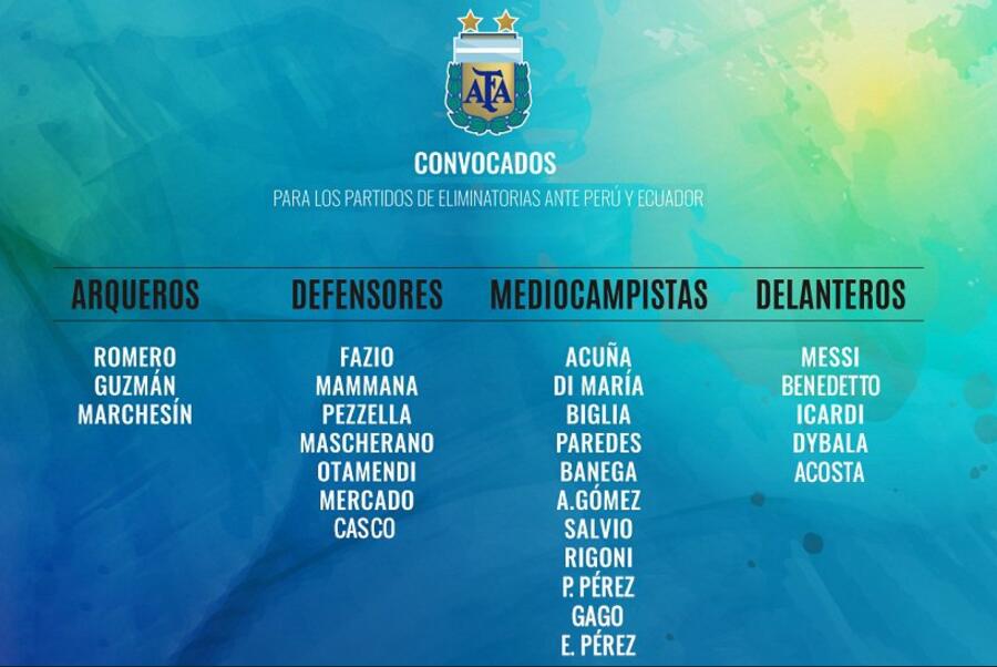 阿根廷国家队完整名单:梅西领衔 阿圭罗因伤退
