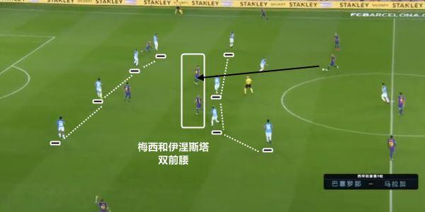 复盘巴萨vs马拉加:边路受阻后中路技术优势破