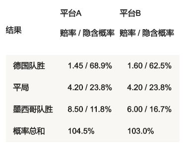 中国球迷赌球:跳楼人数攀升,非法网站兑奖无果