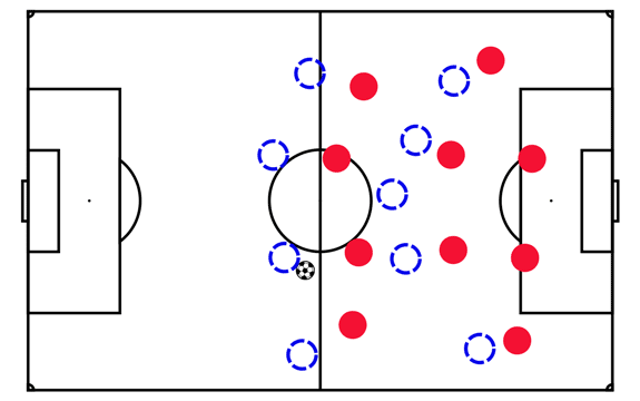 战术分析:442阵型与穆里尼奥的防守策略_足球